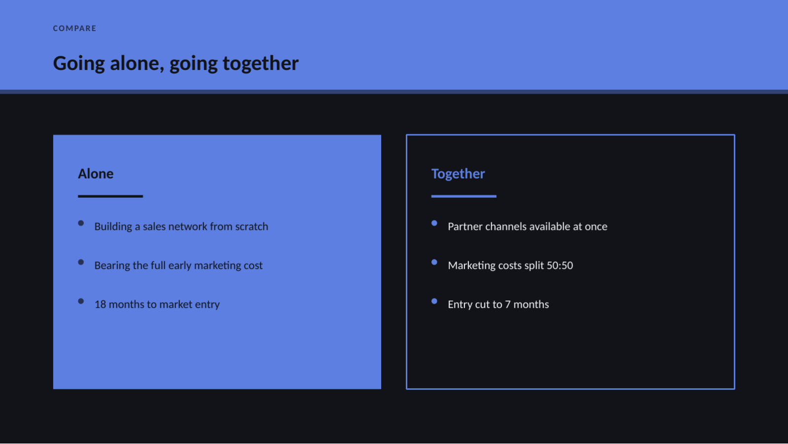 Slide 9 — Partnership Proposal Deck