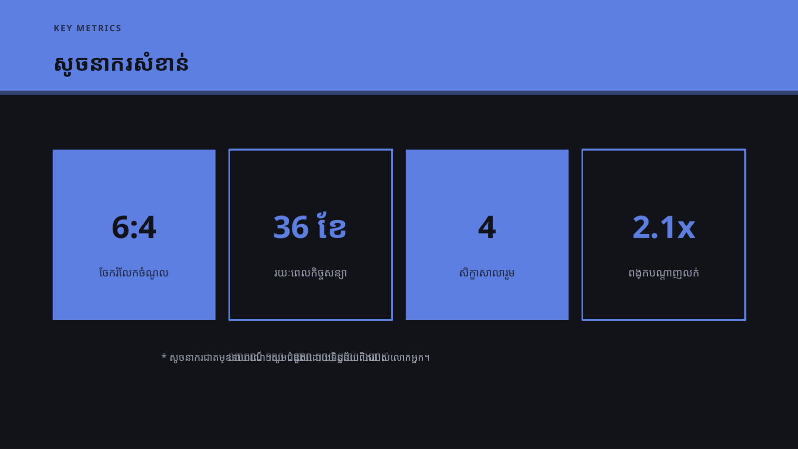 ស្លាយ 10 — សំណើភាពជាដៃគូ