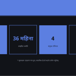स्लाइड 10