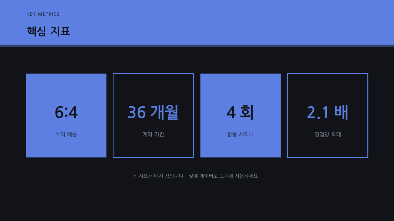 슬라이드 10 — 파트너십 제안서