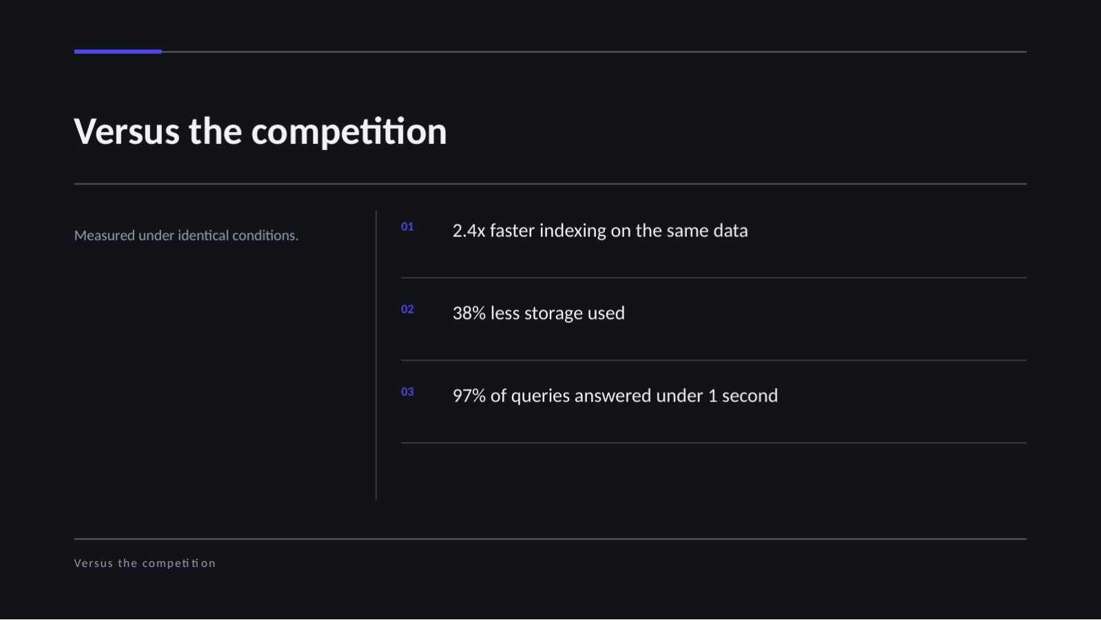 Slide 6 — IT Product Overview (Dark)