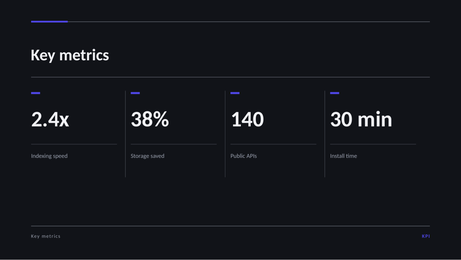 Slide 8 — IT Product Overview (Dark)