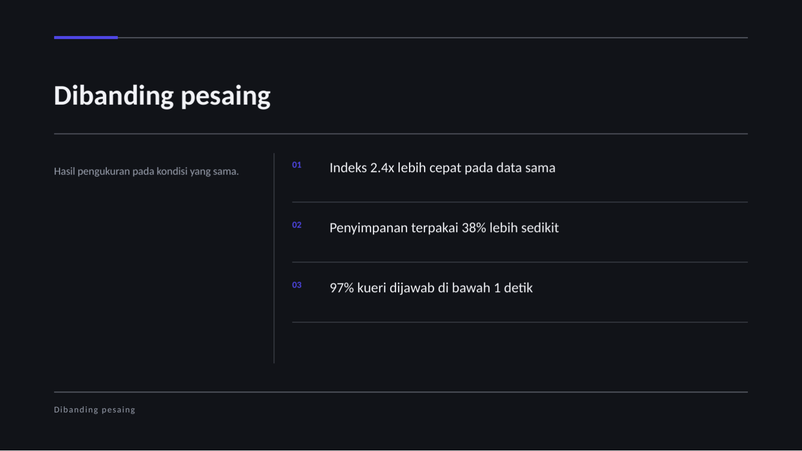 Slide 6 — Materi perkenalan produk TI (Gelap)