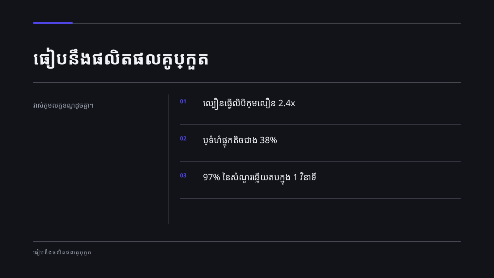 ស្លាយ 6 — ឯកសារណែនាំផលិតផល IT (ផ្ទៃងងឹត)