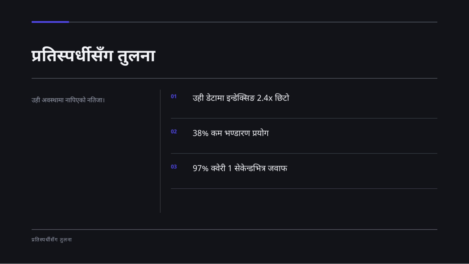 स्लाइड 6 — IT उत्पादन परिचय सामग्री (डार्क)