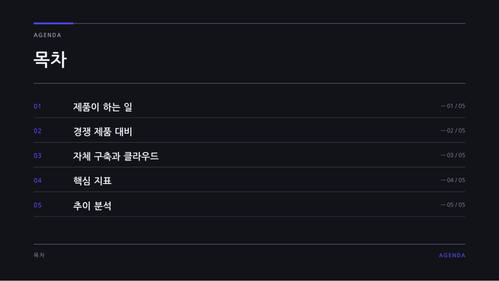 슬라이드 2 — IT 제품 소개 자료 (다크)