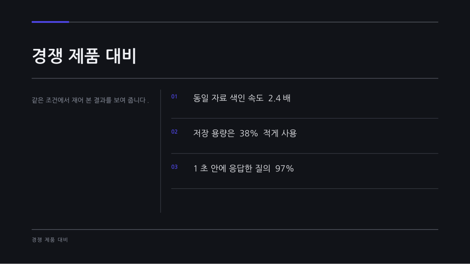 슬라이드 6 — IT 제품 소개 자료 (다크)