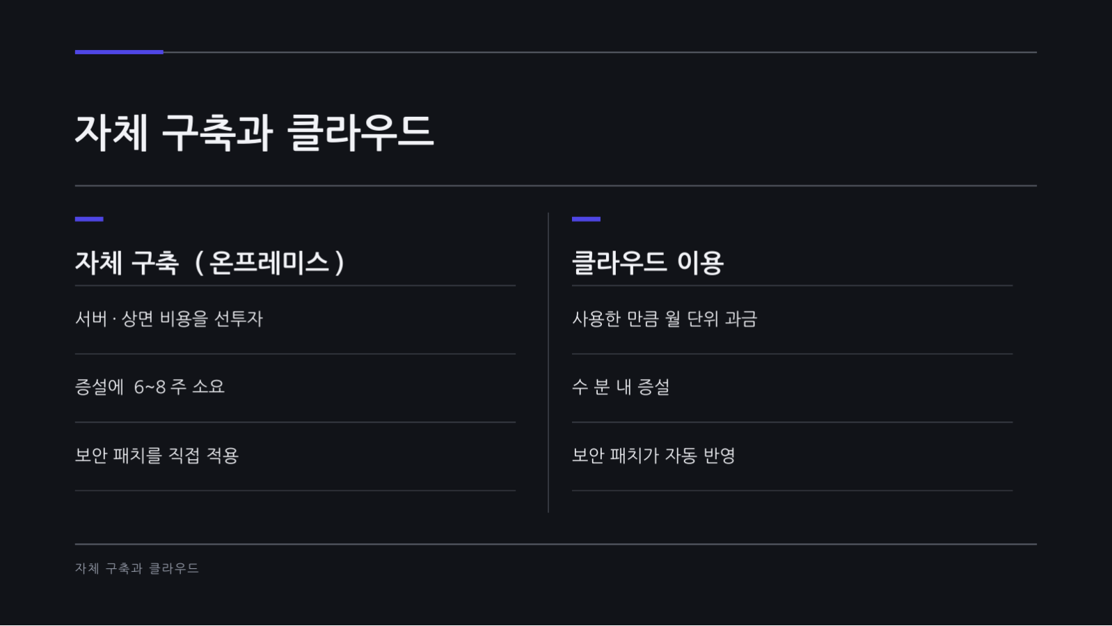 슬라이드 7 — IT 제품 소개 자료 (다크)