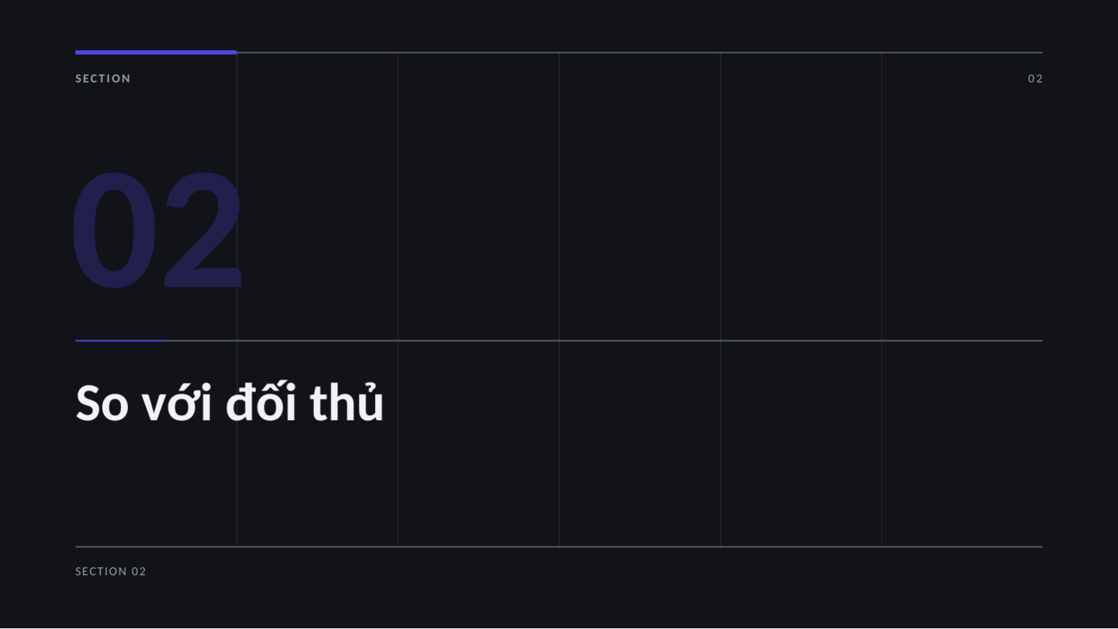 Trang chiếu 5 — Tài liệu giới thiệu sản phẩm IT (nền tối)