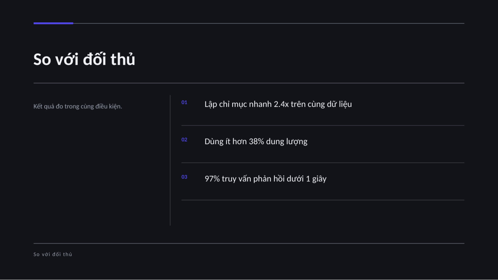 Trang chiếu 6 — Tài liệu giới thiệu sản phẩm IT (nền tối)
