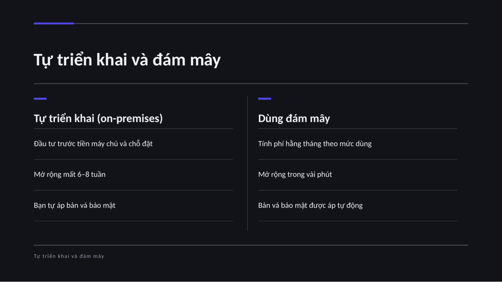 Trang chiếu 7 — Tài liệu giới thiệu sản phẩm IT (nền tối)