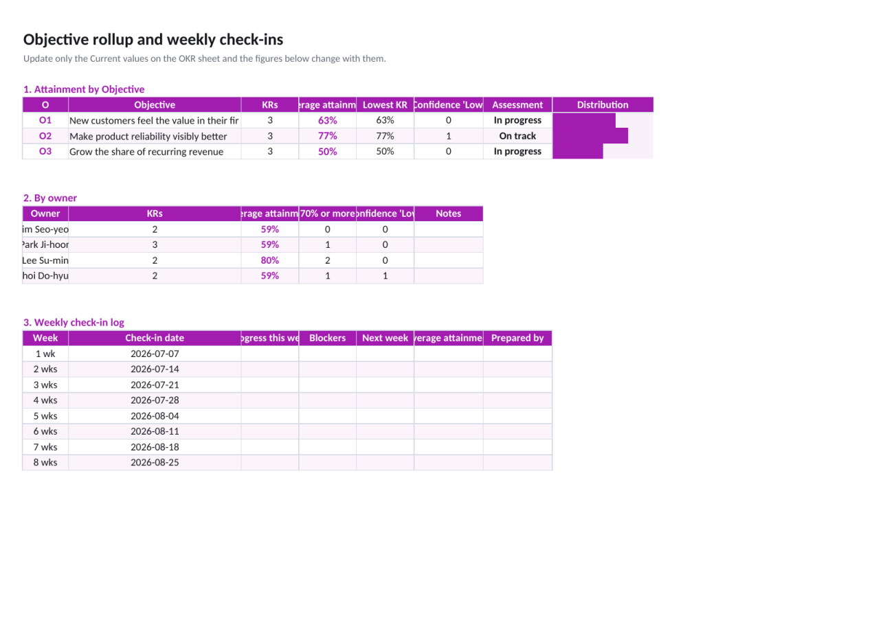 Preview 2 — OKR Tracker