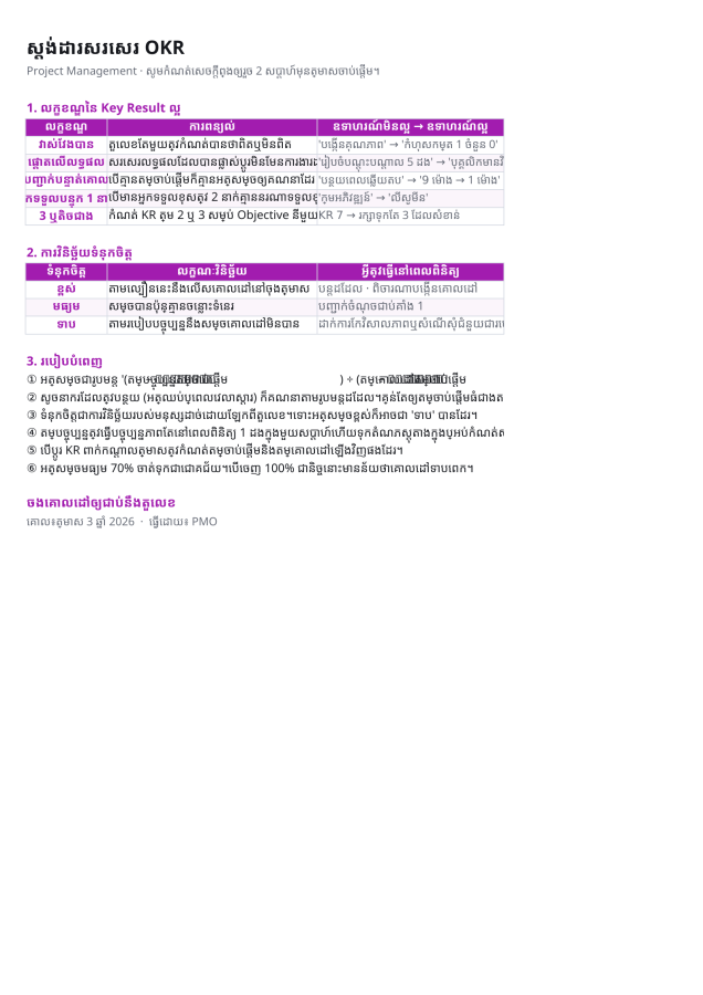 មើលជាមុន 3 — តារាងគ្រប់គ្រង OKR