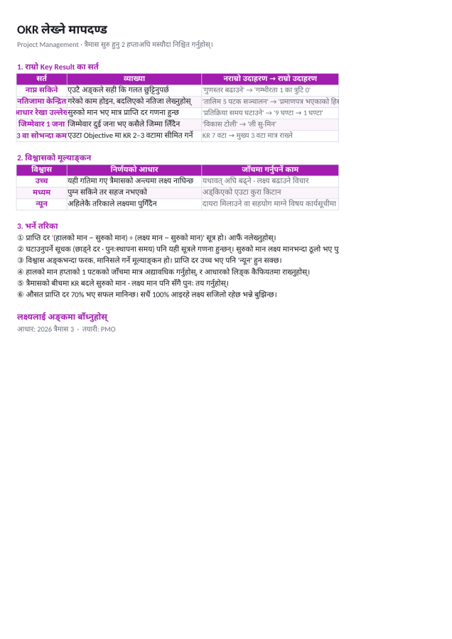 पूर्वावलोकन 3 — OKR व्यवस्थापन तालिका
