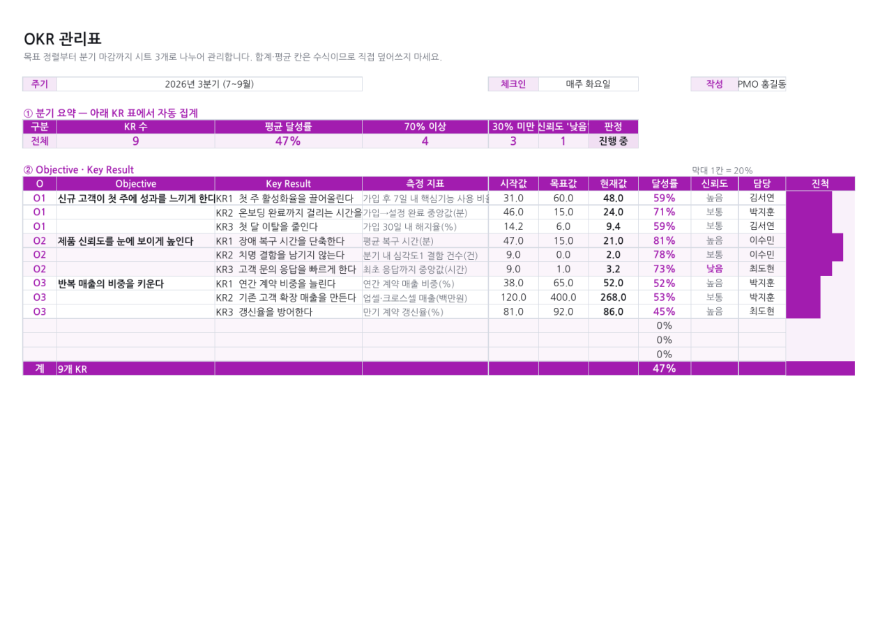 미리보기 1 — OKR 관리표