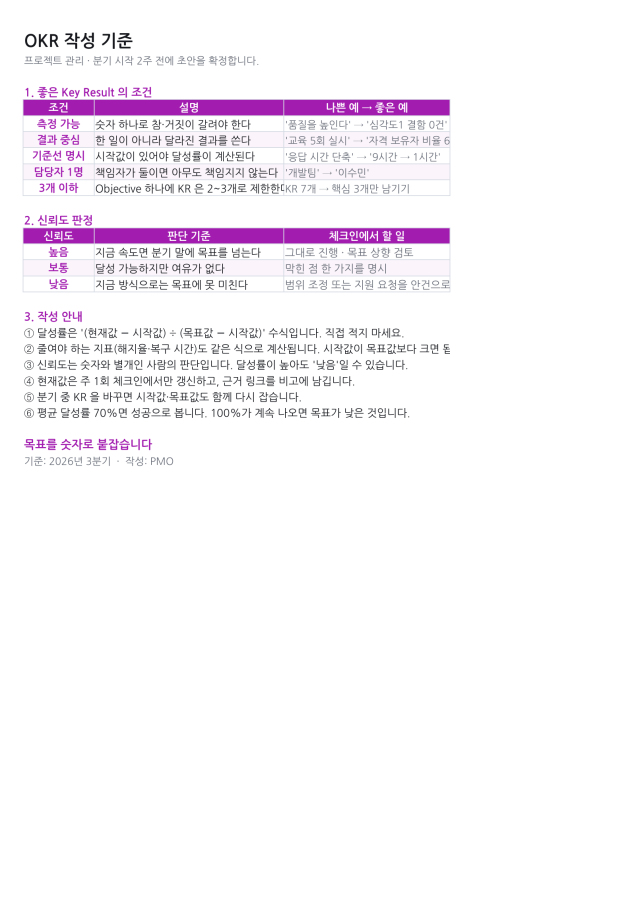 미리보기 3 — OKR 관리표