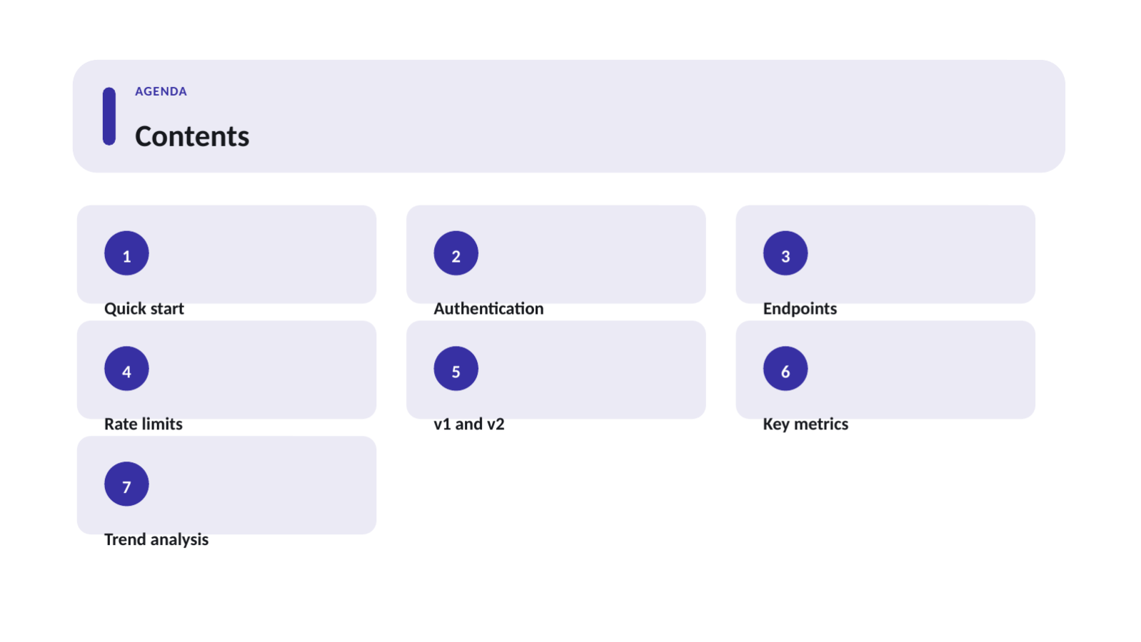 Slide 2 — API Overview Deck