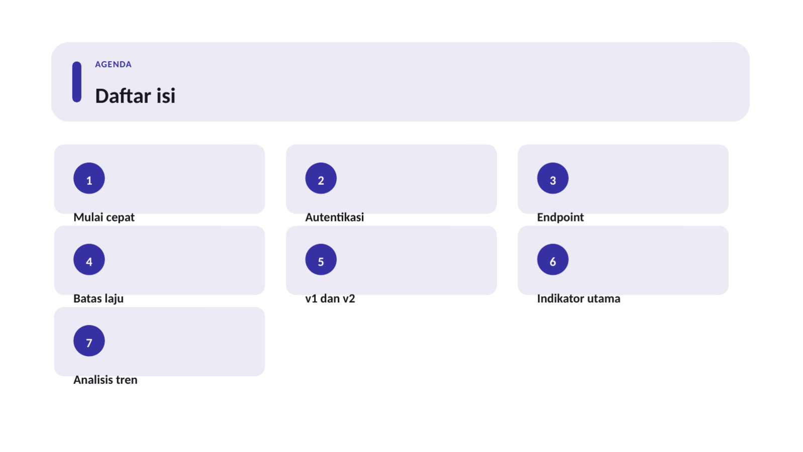 Slide 2 — Materi perkenalan API
