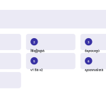 ស្លាយ 2
