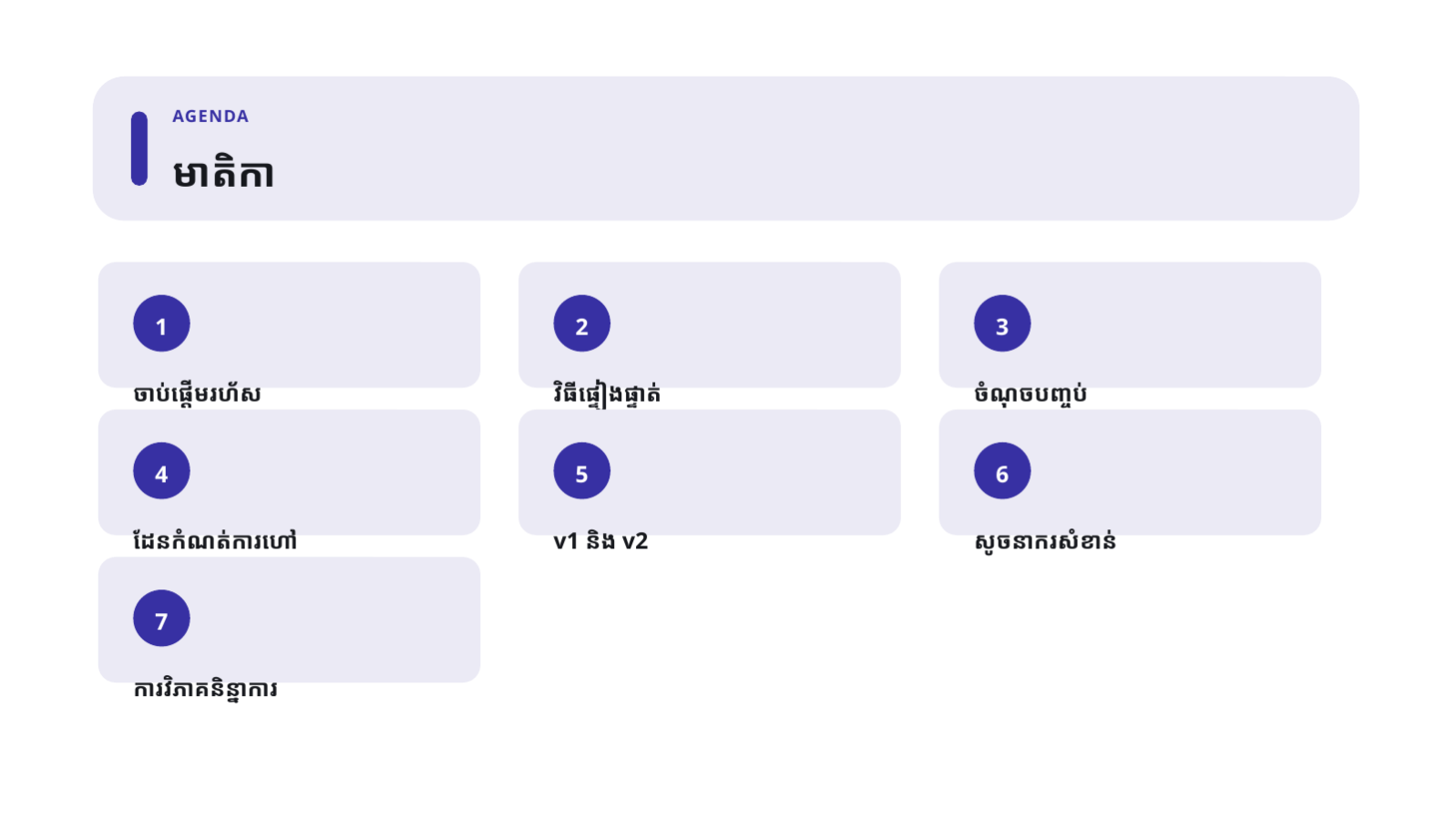 ស្លាយ 2 — ឯកសារណែនាំ API