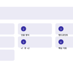 슬라이드 2
