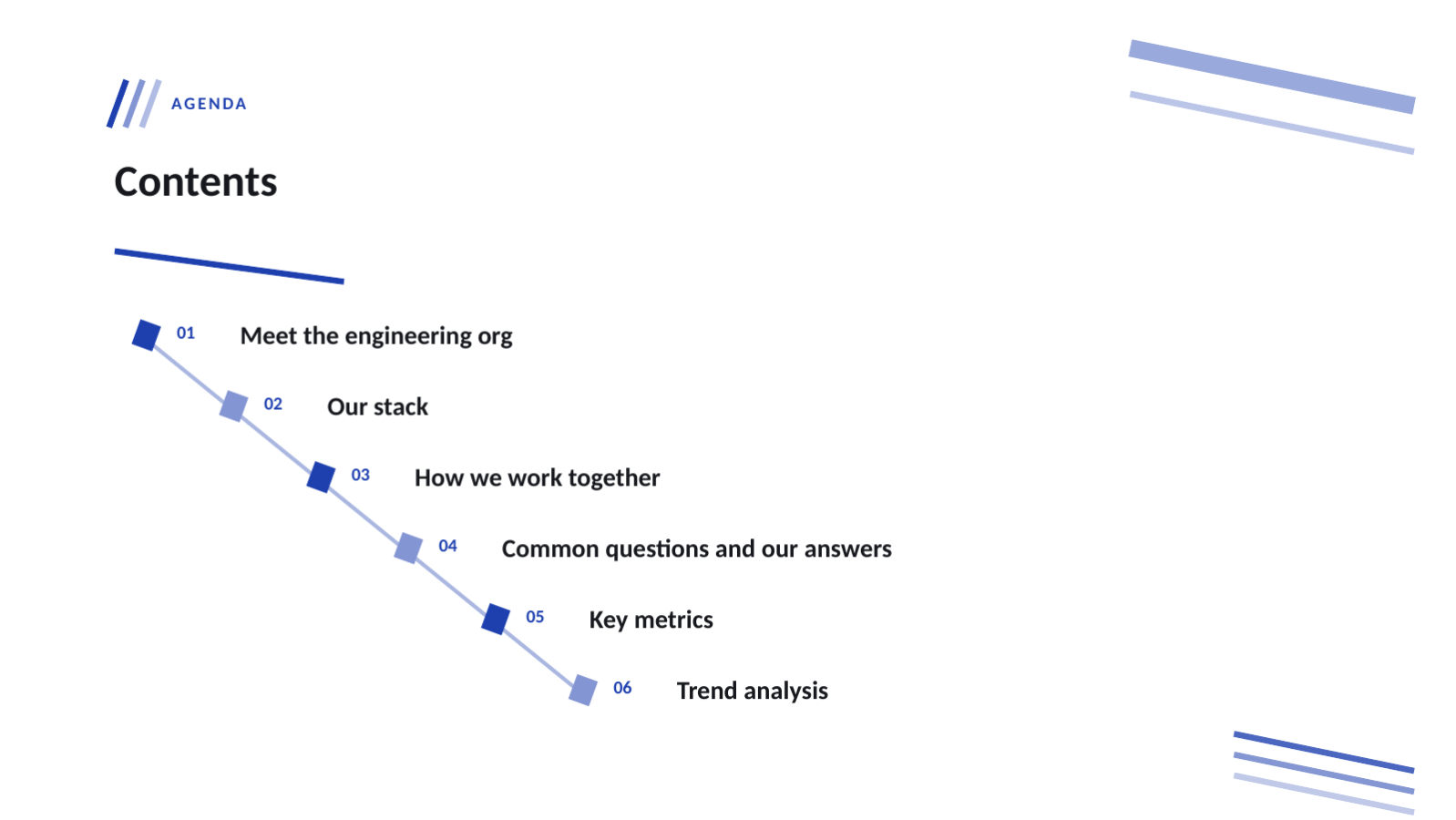 Slide 2 — Tech Hiring Deck