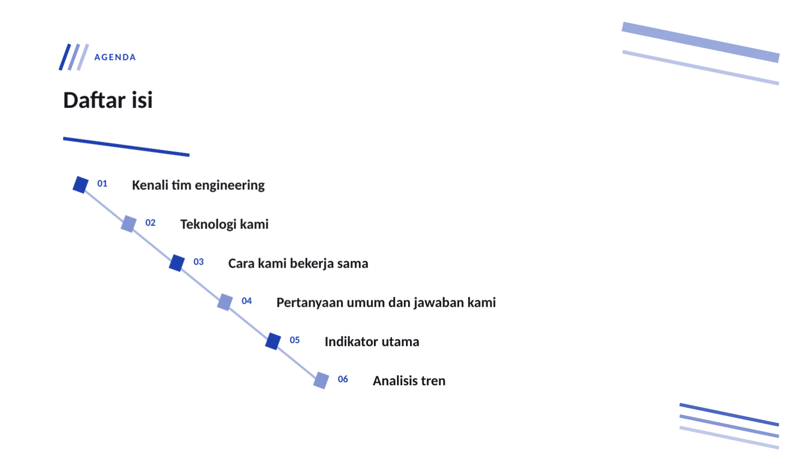 Slide 2 — Sosialisasi rekrutmen pengembang
