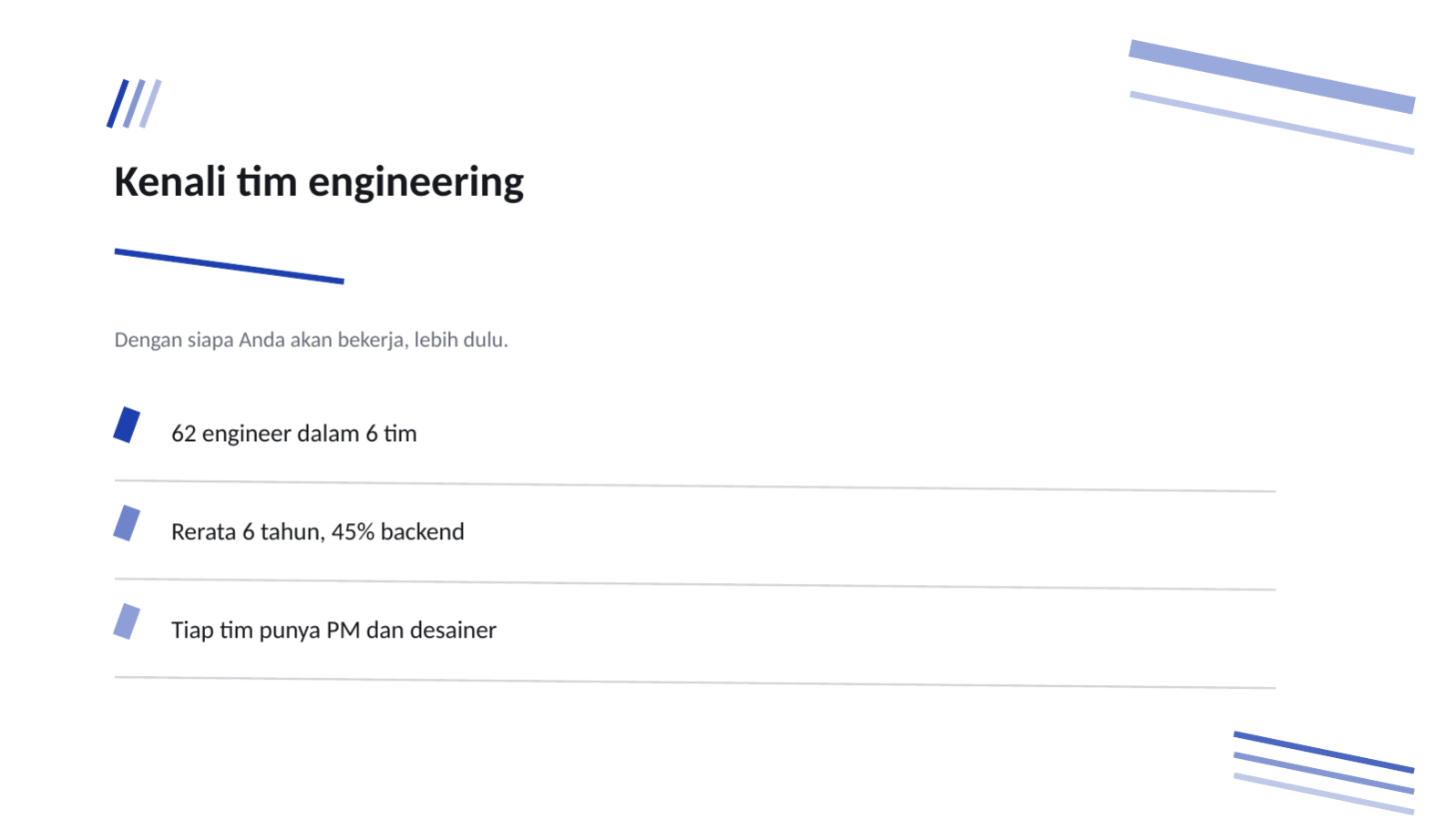 Slide 4 — Sosialisasi rekrutmen pengembang