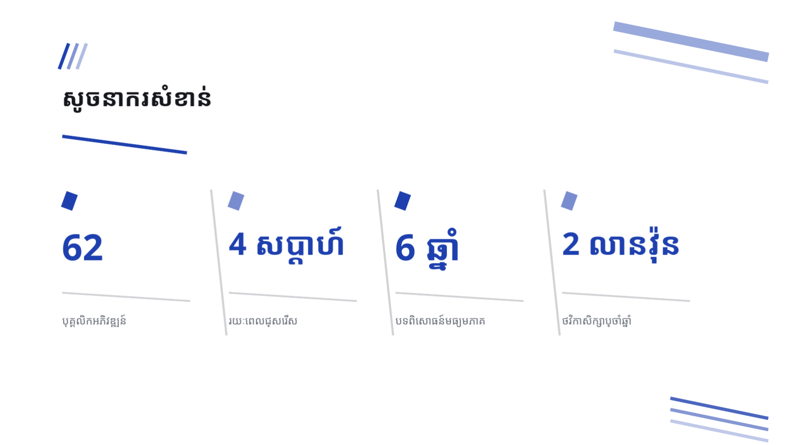 ស្លាយ 10 — ឯកសារពន្យល់ ការជ្រើសរើសអ្នកអភិវឌ្ឍន៍