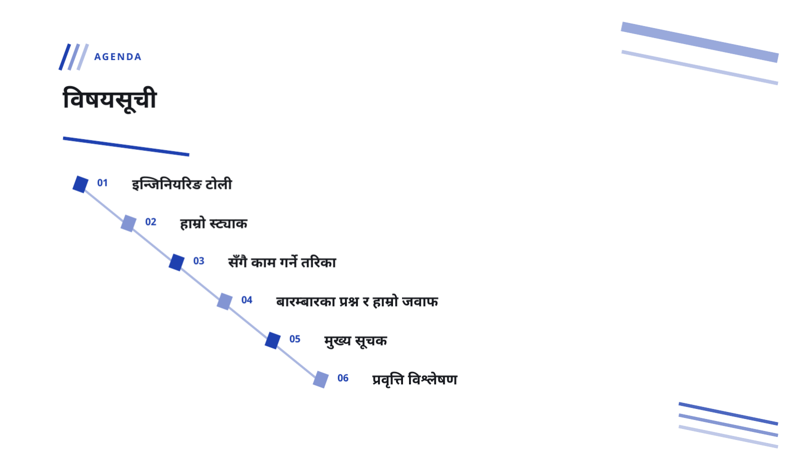 स्लाइड 2 — विकासकर्ता नियुक्ति ब्रिफिङ