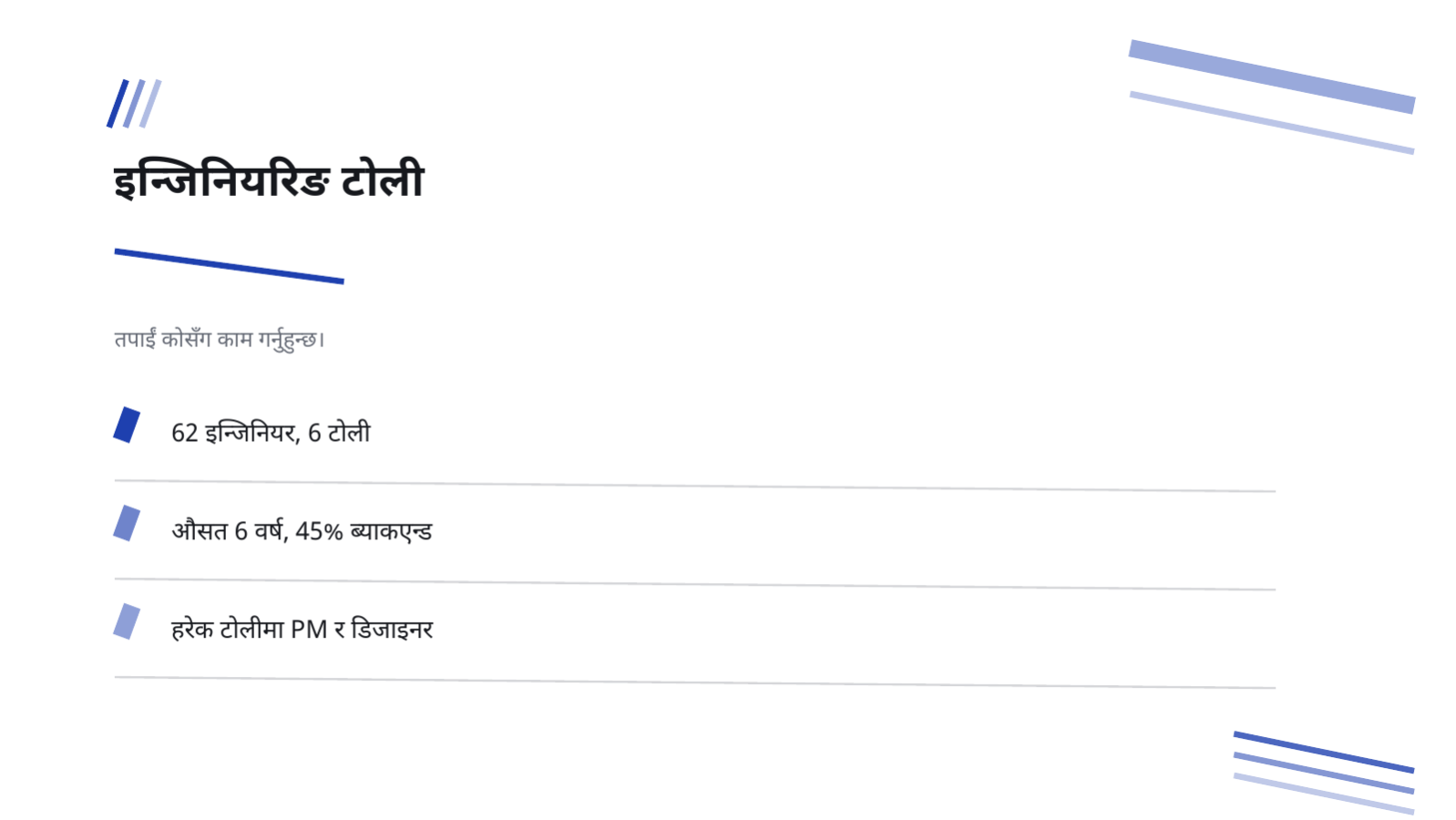 स्लाइड 4 — विकासकर्ता नियुक्ति ब्रिफिङ