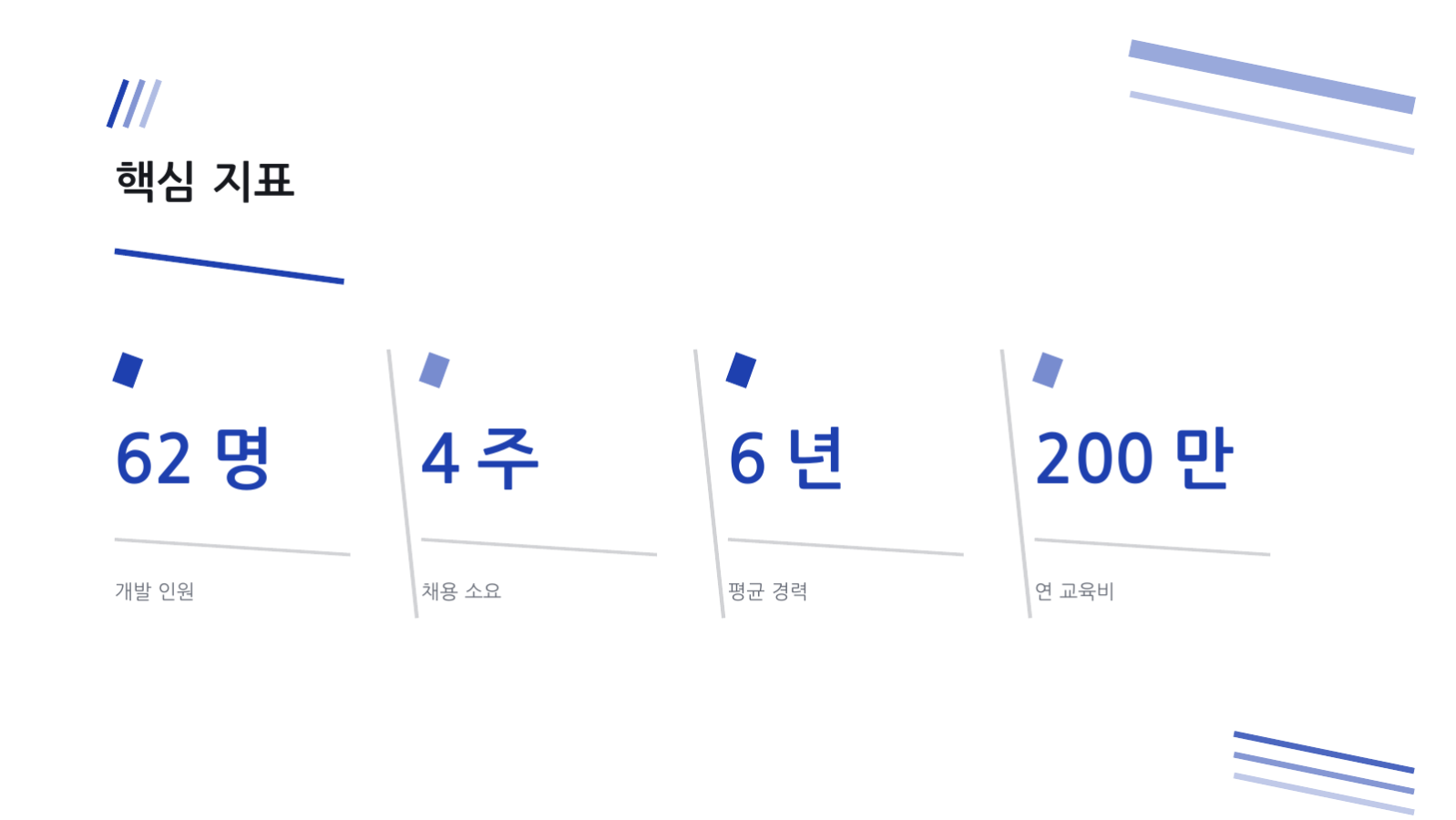 슬라이드 10 — 개발자 채용 설명회