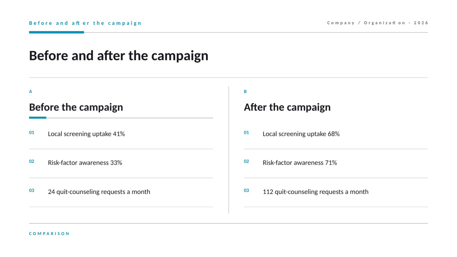 Slide 9 — Public Health Campaign Deck
