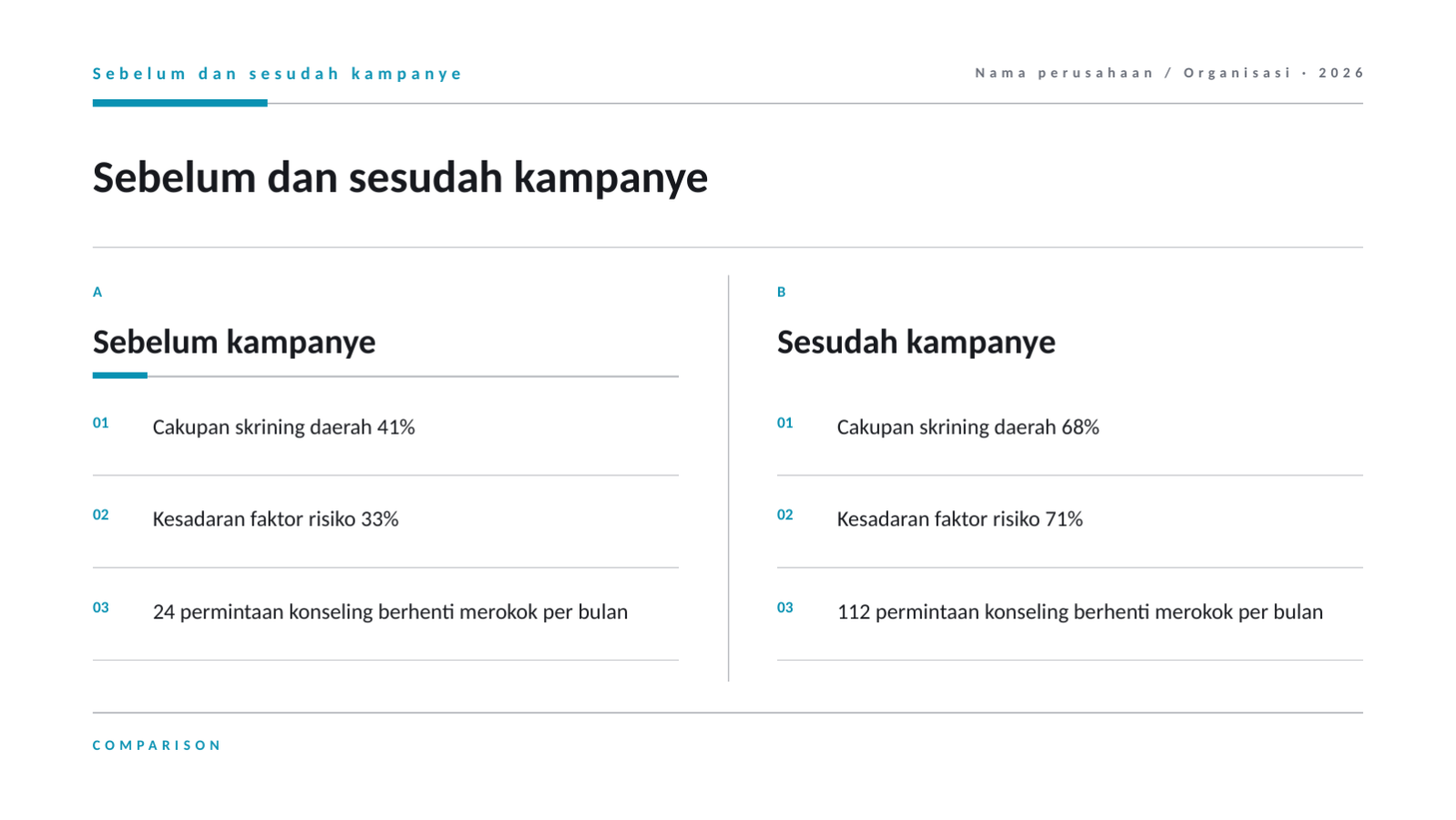 Slide 9 — Materi kampanye kesehatan masyarakat