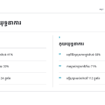 ស្លាយ 9