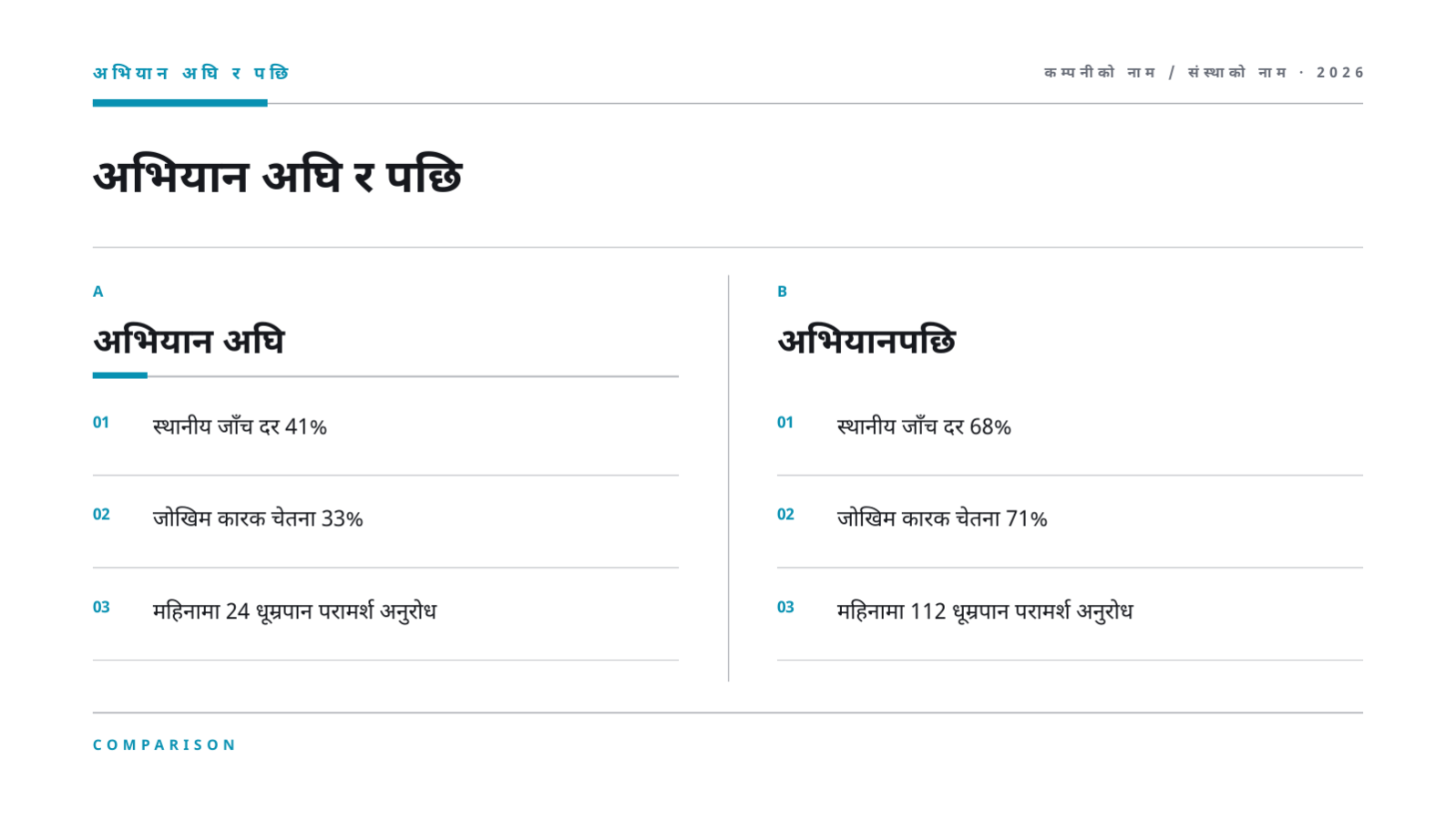 स्लाइड 9 — जनस्वास्थ्य अभियान सामग्री