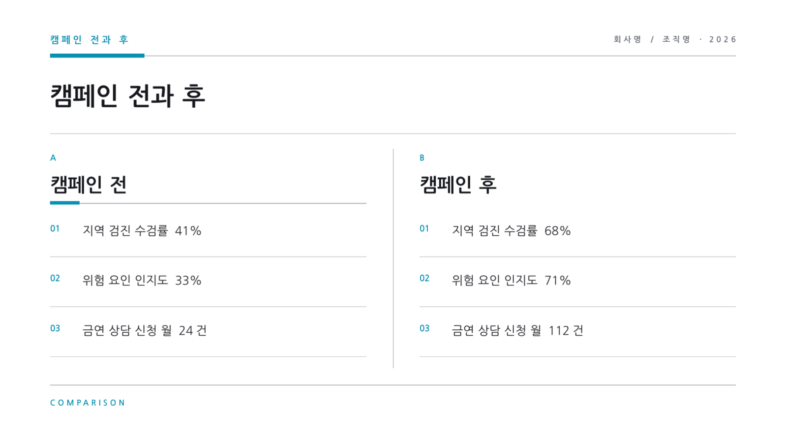 슬라이드 9 — 공중보건 캠페인 자료