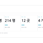 슬라이드 10