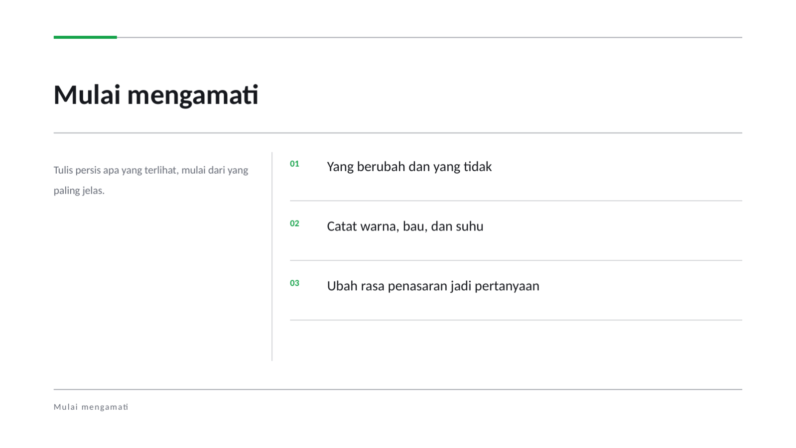 Slide 4 — Materi pelajaran sains