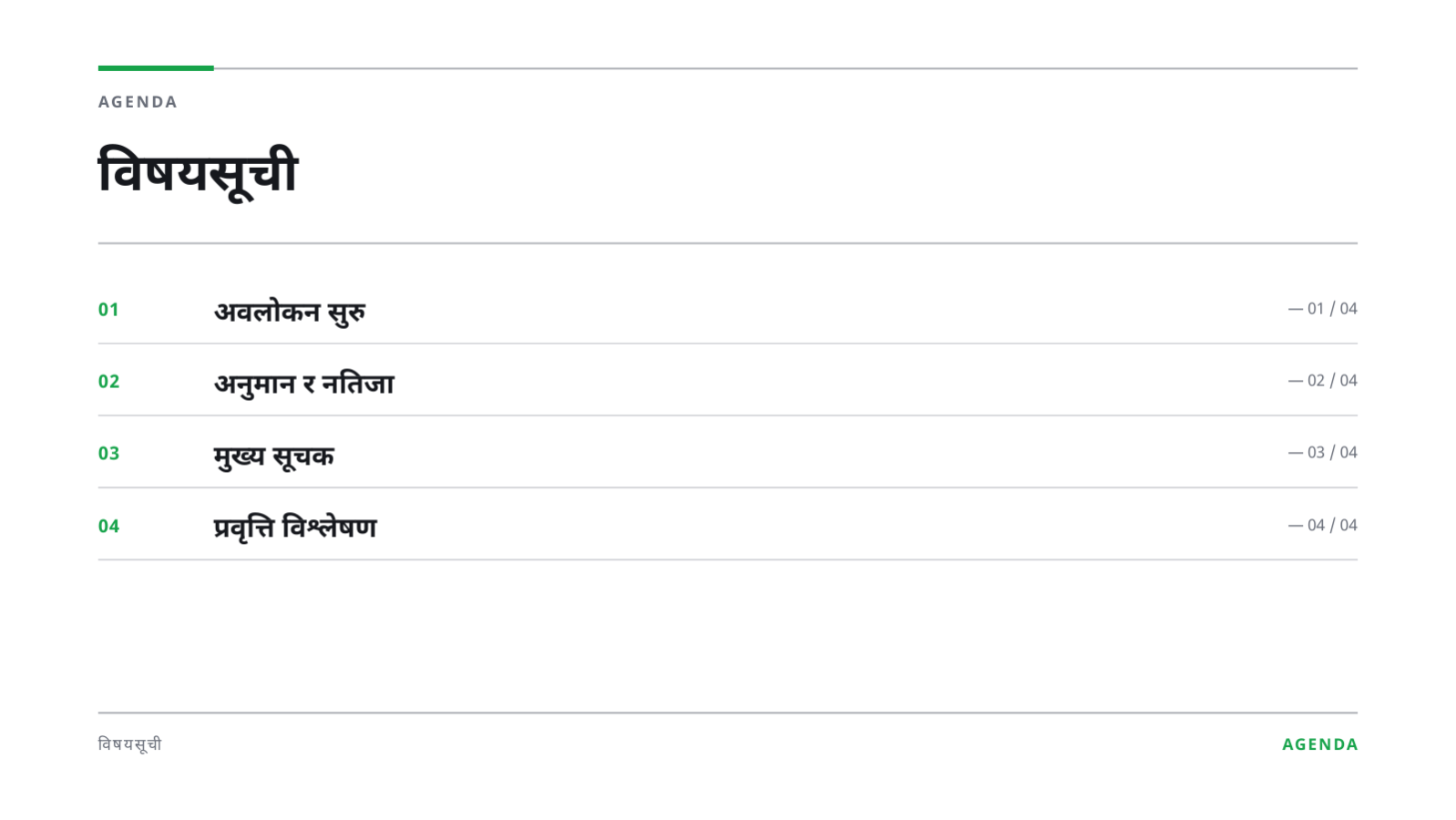 स्लाइड 2 — विज्ञान कक्षा सामग्री