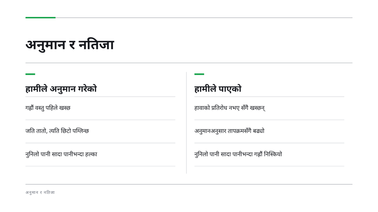 स्लाइड 5 — विज्ञान कक्षा सामग्री