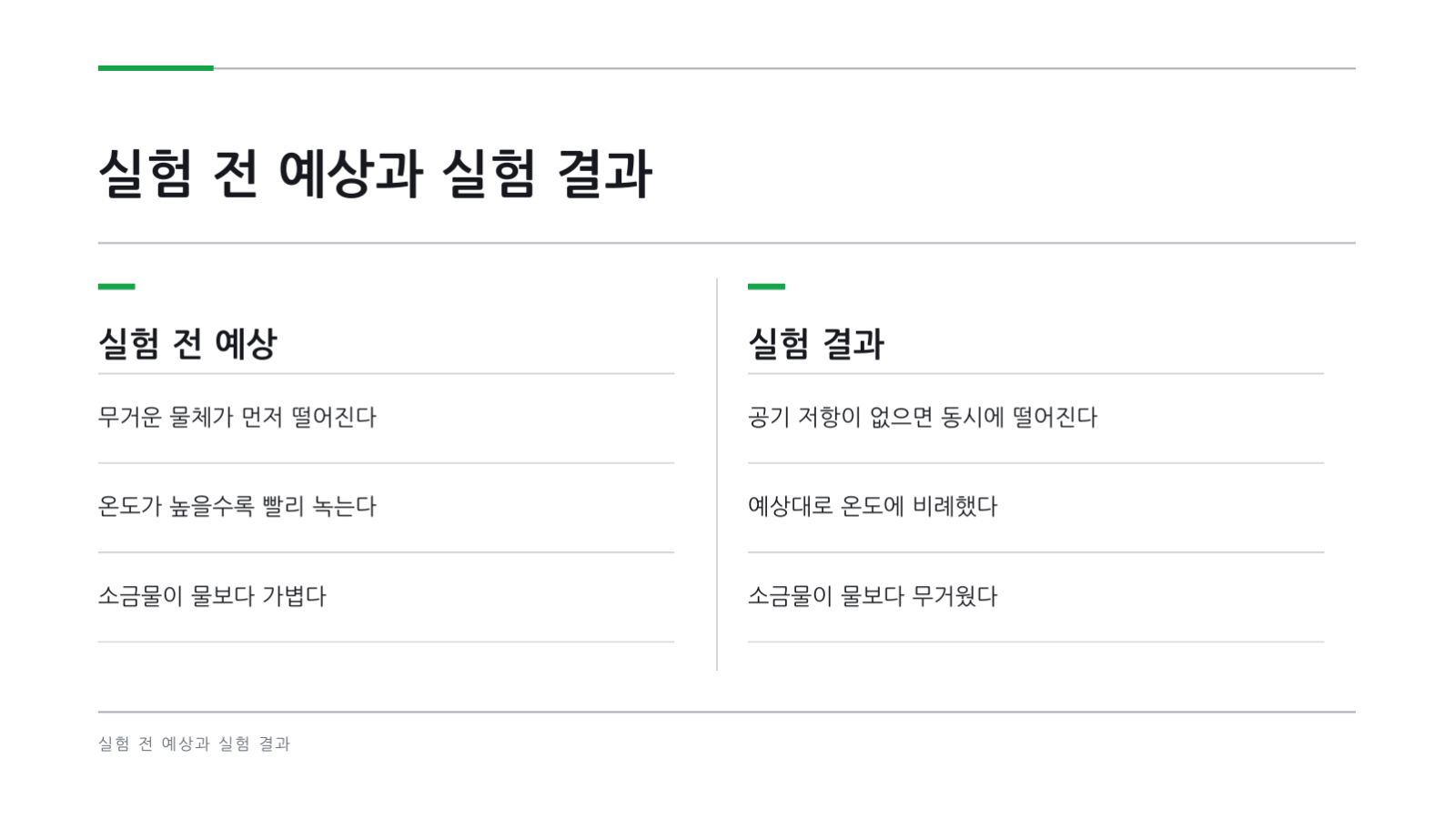 슬라이드 5 — 과학 수업 자료