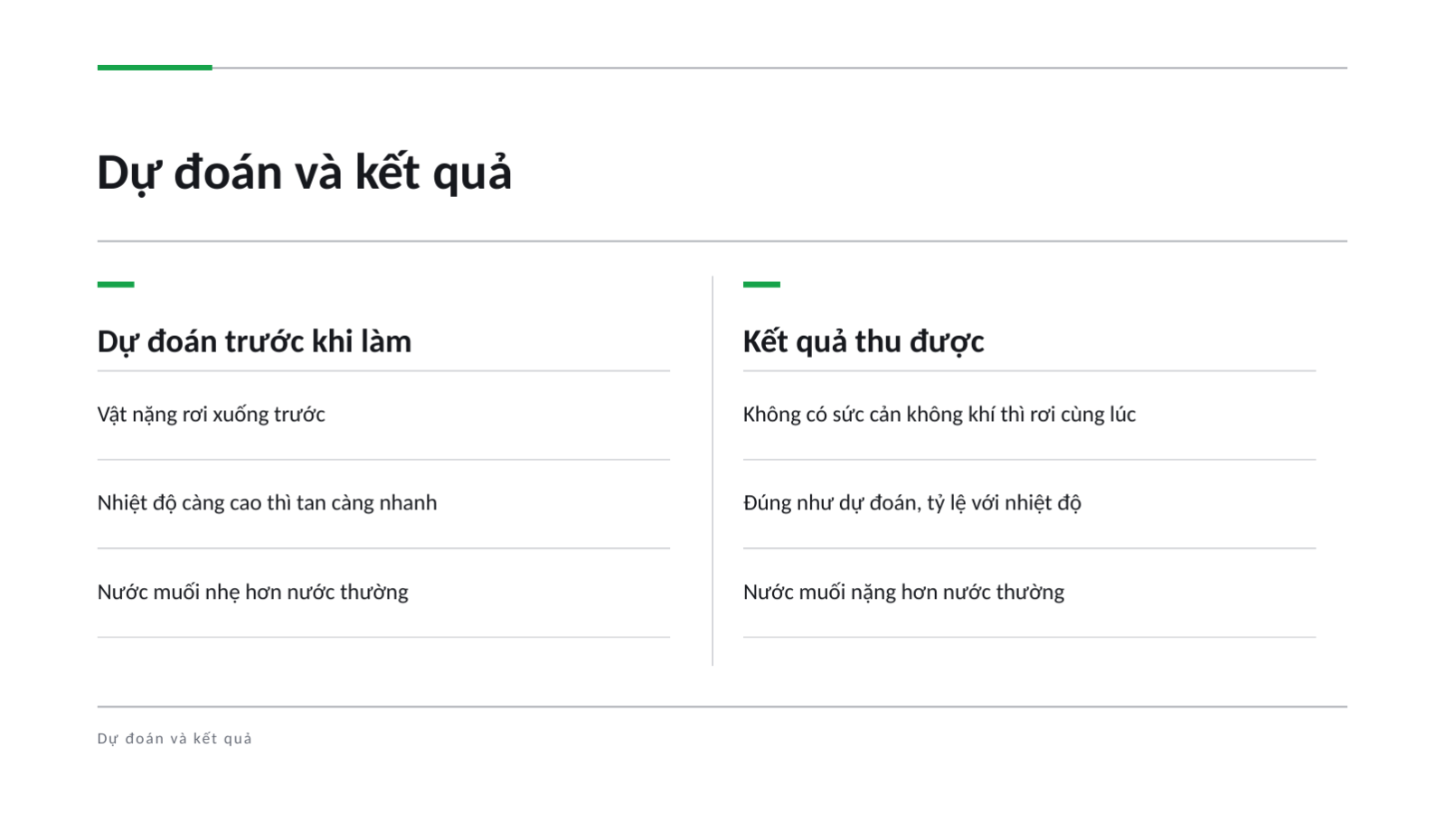 Trang chiếu 5 — Tài liệu tiết học khoa học