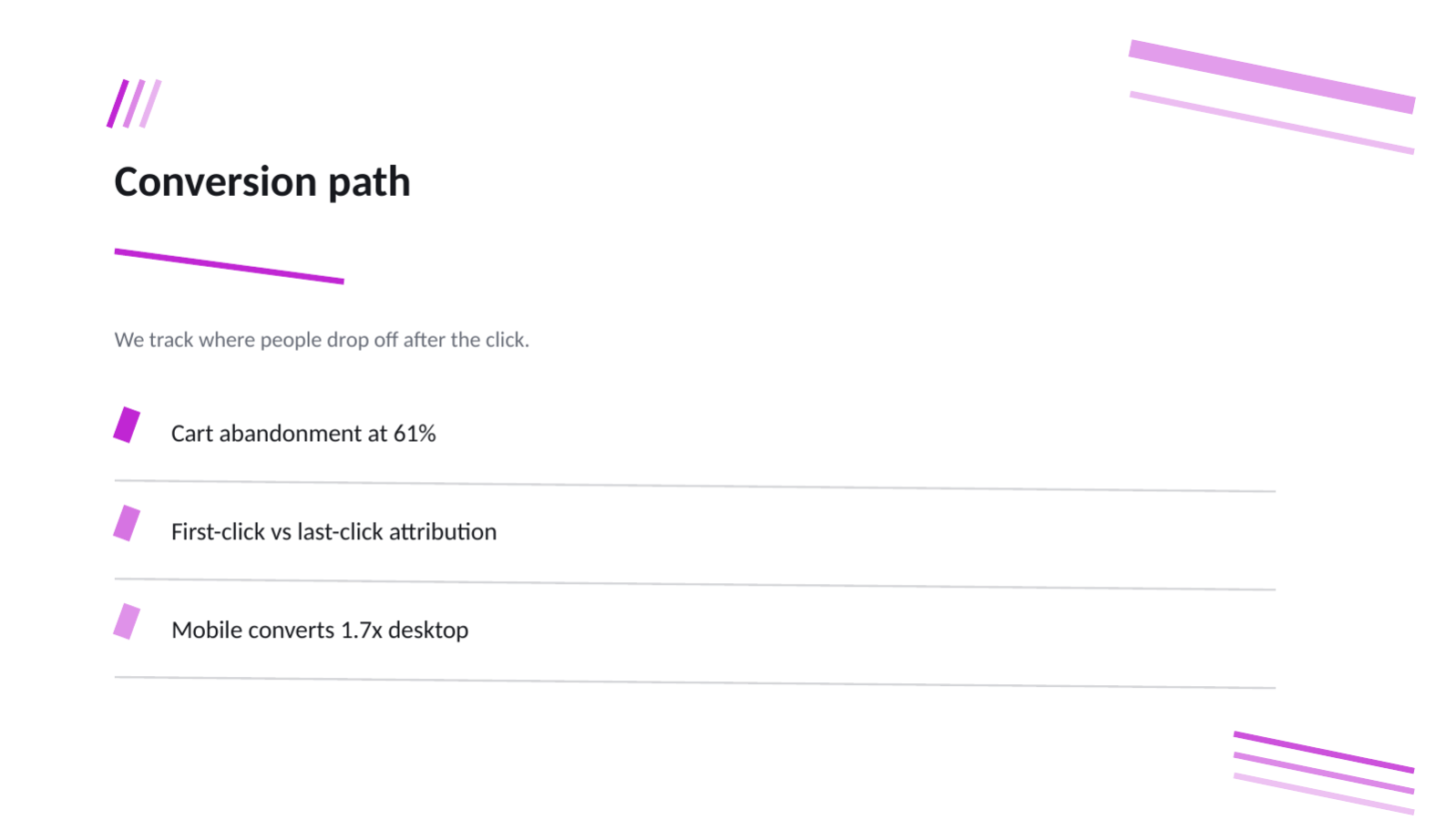 Slide 10 — Ad Performance Review