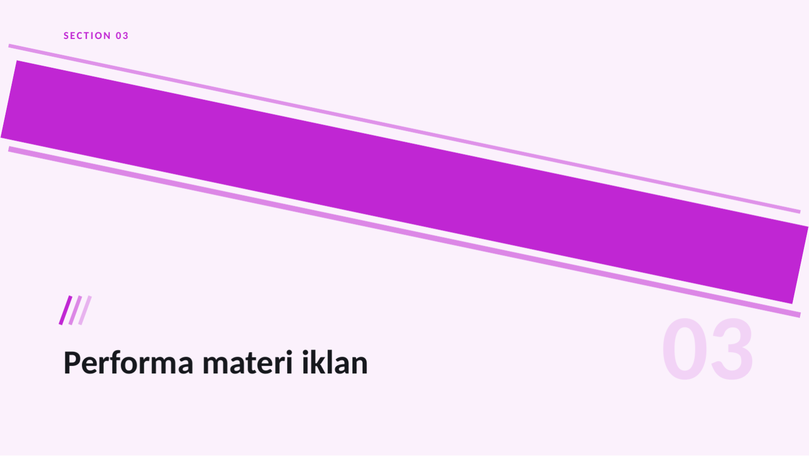 Slide 7 — Analisis kinerja iklan