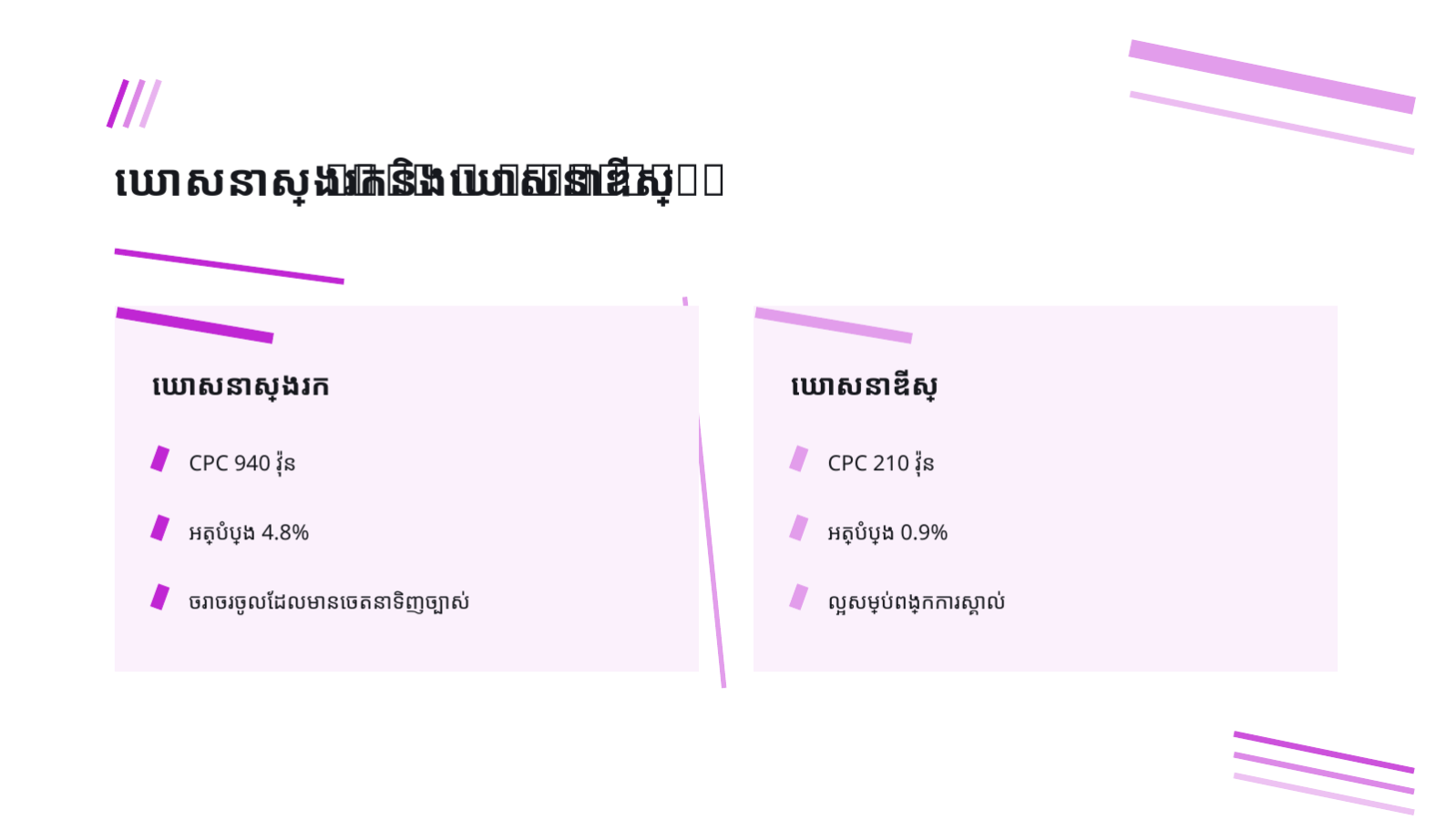 ស្លាយ 11 — ការវិភាគលទ្ធផលពាណិជ្ជកម្ម