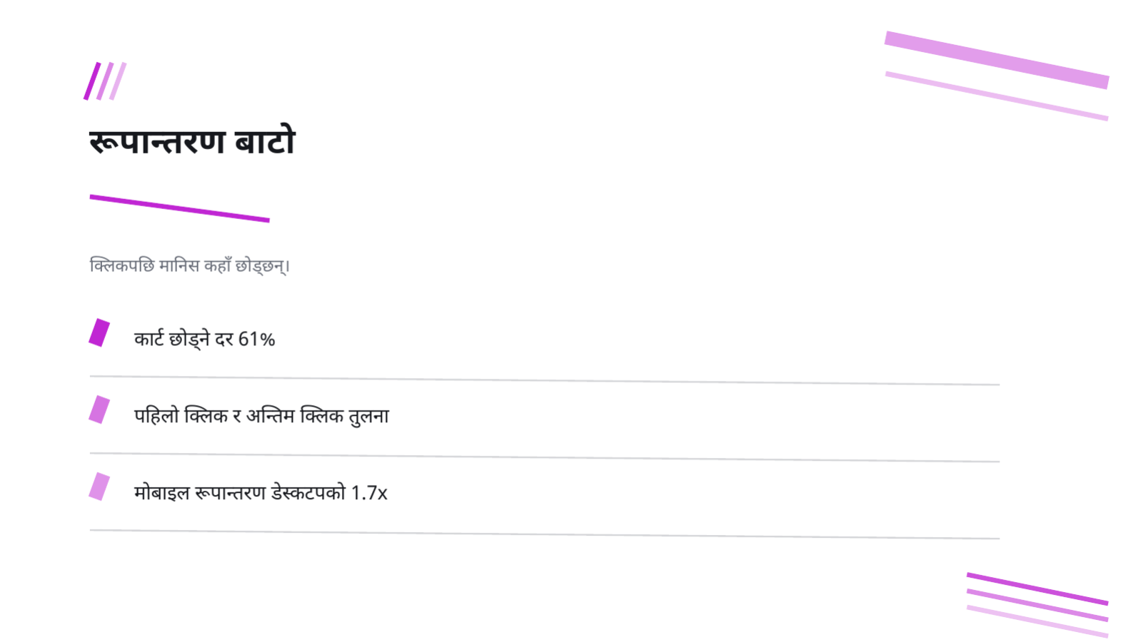 स्लाइड 10 — विज्ञापन प्रदर्शन विश्लेषण