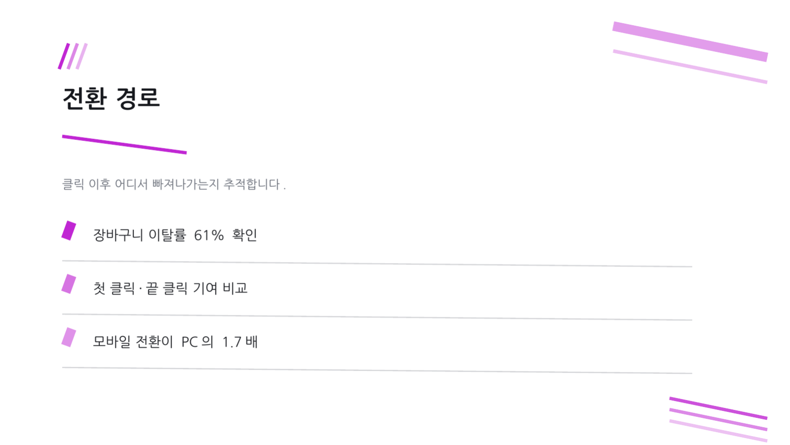 슬라이드 10 — 광고 성과 분석