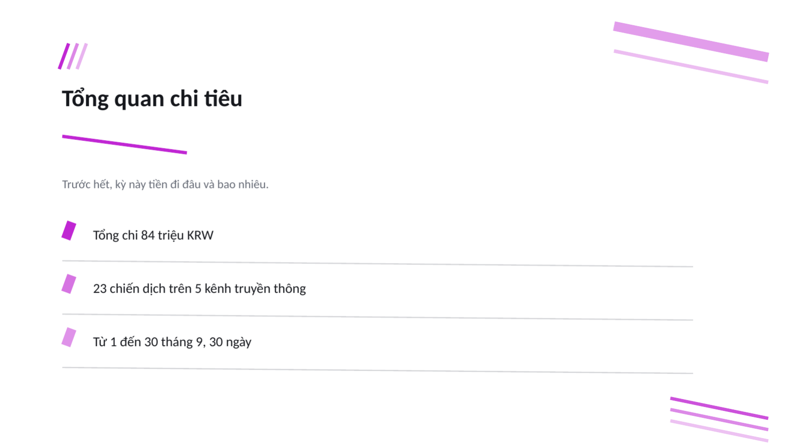 Trang chiếu 4 — Phân tích hiệu quả quảng cáo
