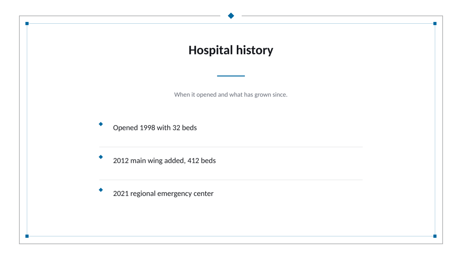 Slide 4 — Hospital Introduction Deck